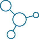 Website Content Management System (CMS)